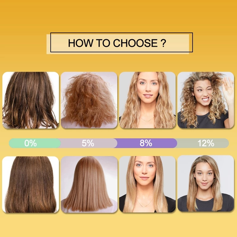 PURC Keratin Treatment แชมพูคร - Hair Care Dupes บทวิจารณ์และราคา